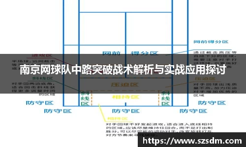 南京网球队中路突破战术解析与实战应用探讨